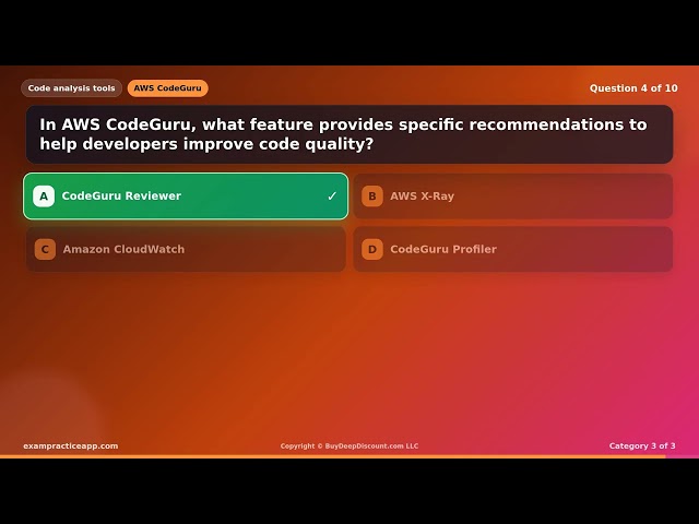 AWS Developer Associate: Code Analysis Tools | DVA-C02 Practice Questions