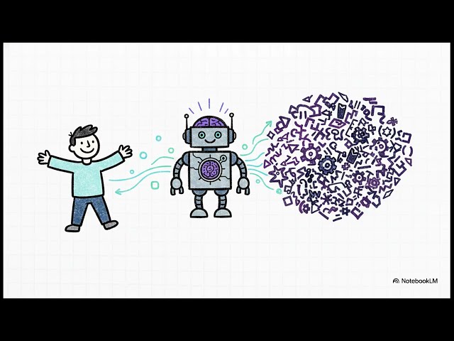 Build a Real Android App with AI in Minutes (Zero Coding!) 🚀
