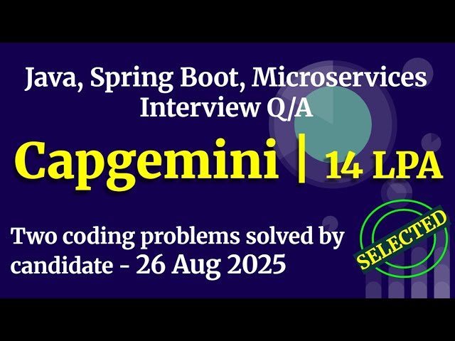Capgemini Java Interview | Core Java, Spring Boot and Microservices