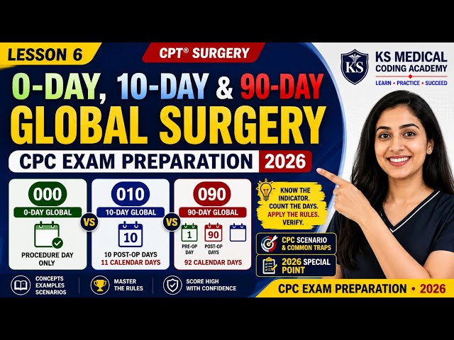 0-Day, 10-Day & 90-Day Global Surgery 2026 | CPC Exam | Medical Coding Course | Lesson 6