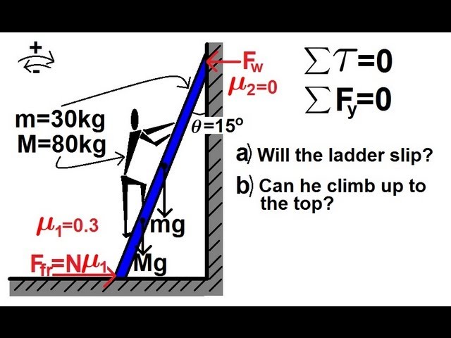 Physics 15  Torque Example 7 (7 of 7) The Ladder Problem (should be cos(15) at end)