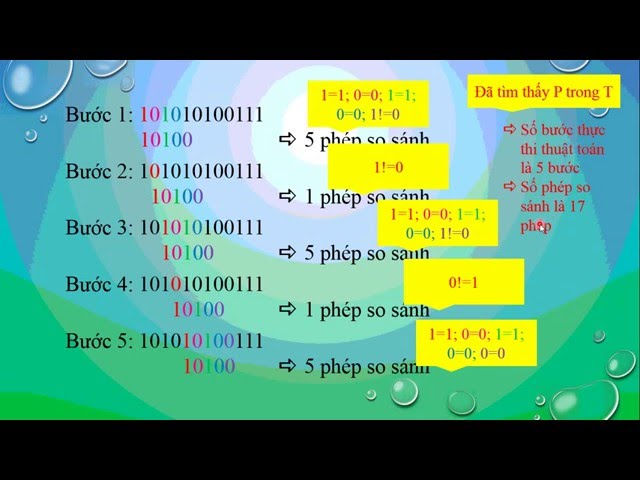 [String Matching]So khớp dữ liệu - Thuật toán Brute Froce