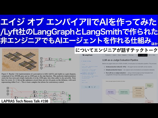 LangGraphとLangSmithで作られた非エンジニアでもAIエージェントを作れる仕組み/エイジ オブ エンパイアIIでAIを作る他【LAPRAS Tech News Talk #198】
