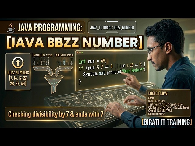 Java Buzz Number Program | Number Logic Tutorial for Beginners
