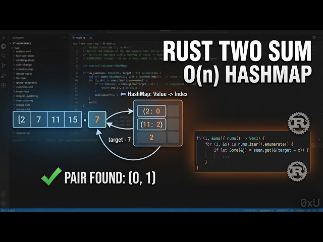 Two Sum in Rust — One Pass with a HashMap, O(n) (LeetCode 1)