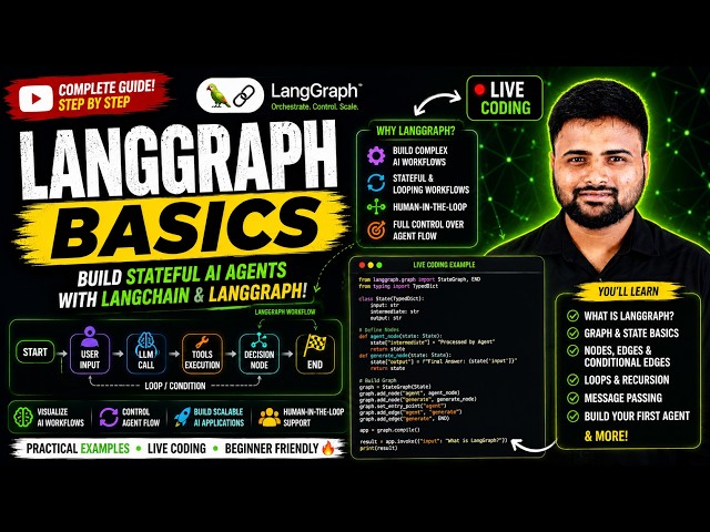 LangGraph Basics for Beginners | Build Stateful AI Agents Step by Step (2026)