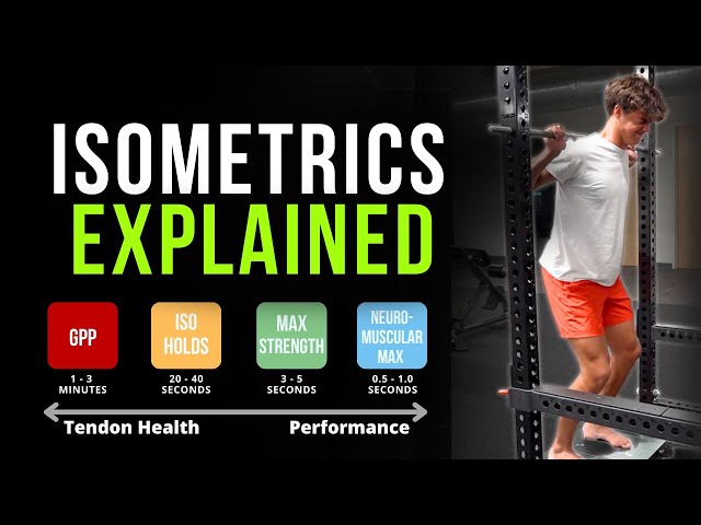 A Coaches Guide to Isometric Training