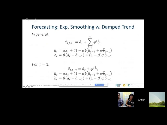Exponential Smoothing