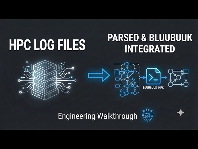 Coding session : Python HPC Log Ingestion, Parsing, and Bluubuuk Pipeline Integration