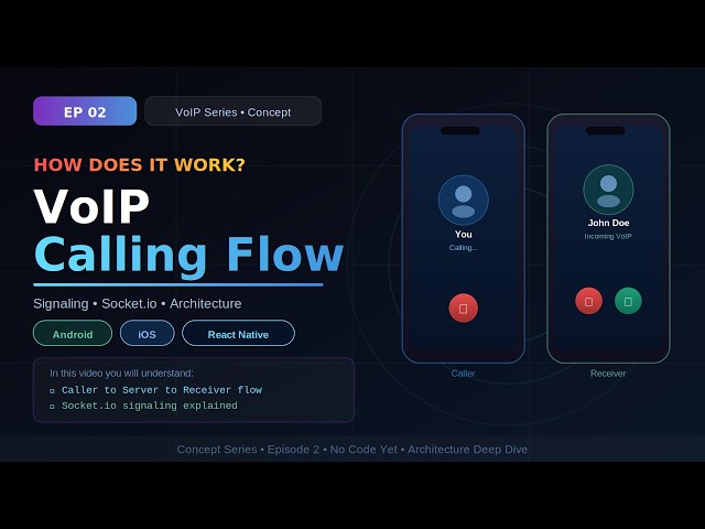 How VoIP Calling Works | Socket.io Signaling & Architecture Explained | React Native EP 02