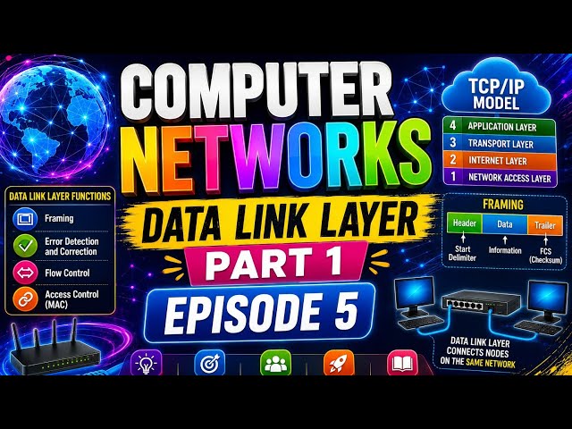 Computer Networks -Episode 5-Data link layer part 1