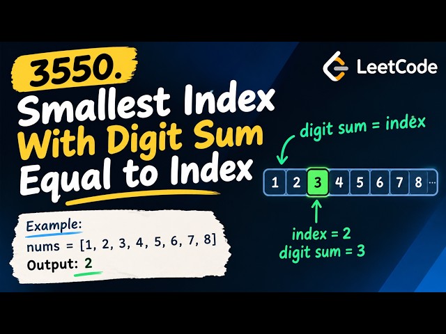 3550. Smallest Index With Digit Sum Equal to Index