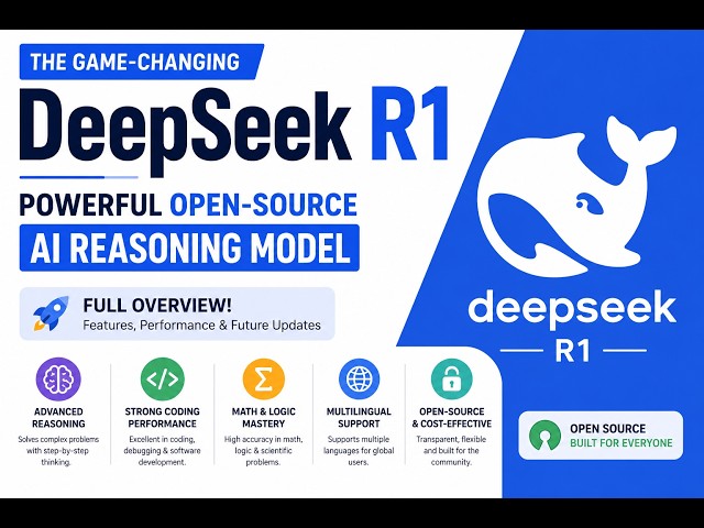 DeepSeek R1 Explained in 3 Minutes | Powerful Open-Source AI Reasoning Model