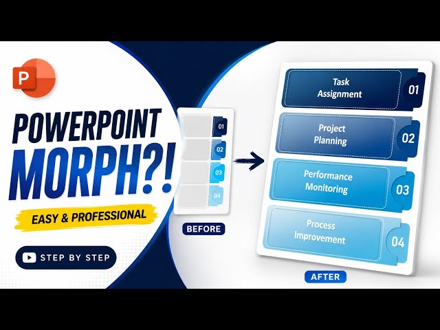 This PowerPoint Slide Looks Advanced… But It’s Just Morph!
