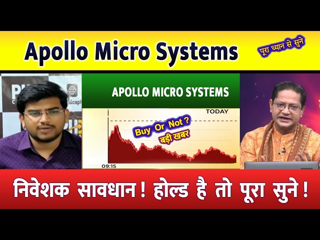Apollo Micro Systems share Analysis | Apollo Micro Systems latest news, long-term target 2030