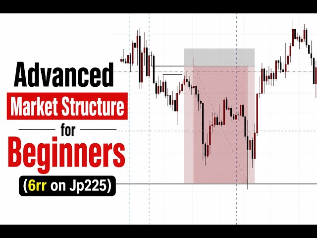 Advanced Market Structure for Beginners (6rr on Jp225)