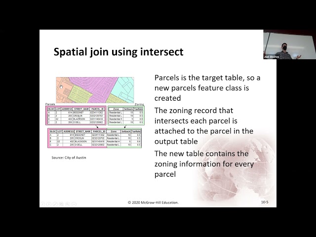 GIS and GPS Surveying - Vector Data - Spatial Joins and Overlays