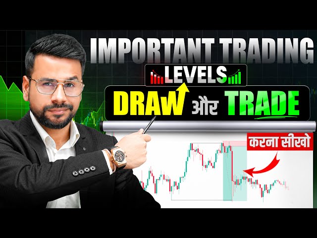 How To Draw & Trade Important Levels in Trading | Trading for Beginners | Technical Analysis