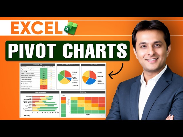 8.3 How to Create Pivot Charts in Excel? | Excel Tutorial For Beginners