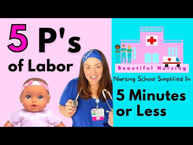 ✅ 5 P's of Labor ✅ Explained in 5 Min or Less