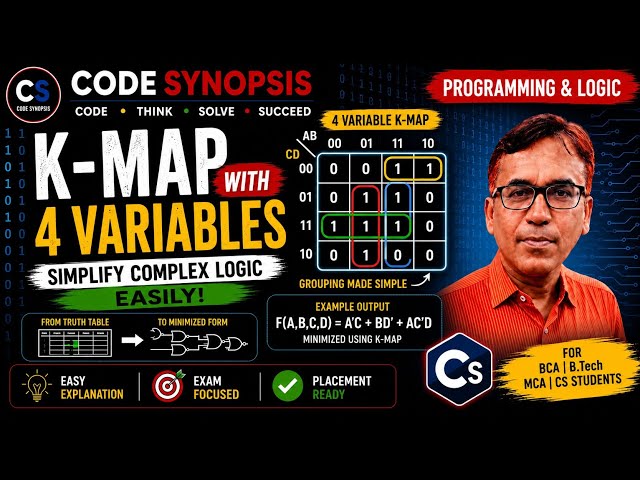 4-Variable K-Map | ৪ ভ্যারিয়েব -লের K-Map | Code Synopsis  কোডসিনপসিস | বাংলা