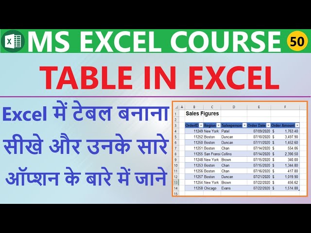 #50 Excel me table kaise banaye | Excel me table kaise banate hain | How to Create table in Excel