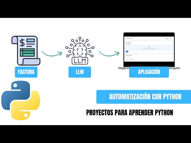 Automate PDF data extraction with Python and React | Real Project Step by Step