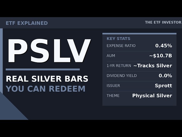 PSLV ETF Explained: Sprott Physical Silver Trust | Real Silver Bars You Can Redeem
