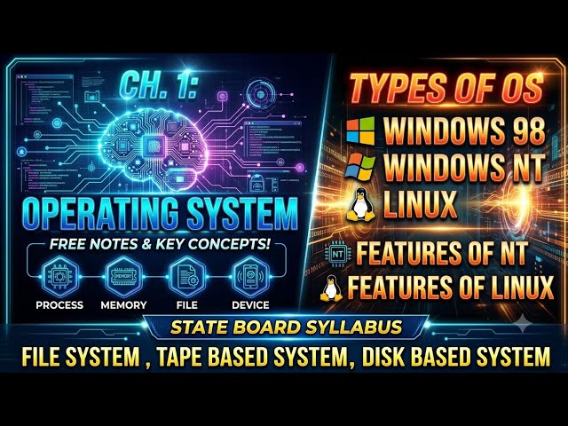 Class 12th Computer Science | Operating System Complete Chapter | Maharashtra State Board Syllabus