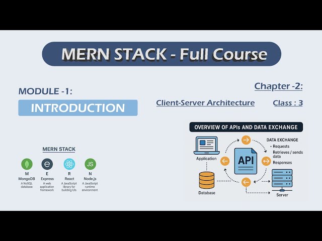 🔴 MERN Stack Full Course | Part - 06 | Basics to Pro (Full Tutorial)