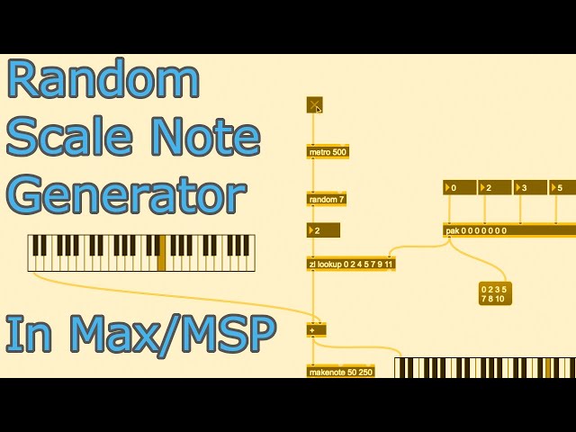 Random Scale Note Generator - Max/MSP Tutorial for Beginners