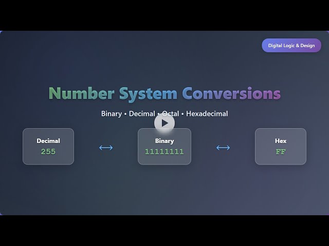 Number System Conversion: Binary, Decimal, Octal, and Hexadecimal Explained!