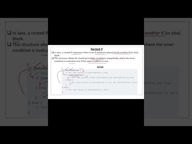 Nested if Statement in Java | Java Nested if Statement #java #javatutorial #javaprogramming #exam