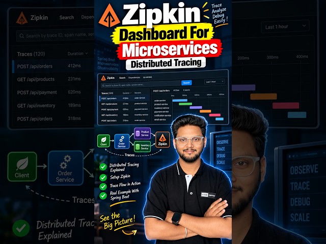 Distributed Tracing Using Zipkin In Microservices ✅ #coding #java #code