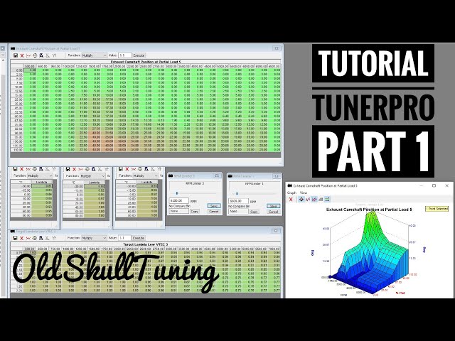 Tutorial TunerPro part1 - Overview and Interface