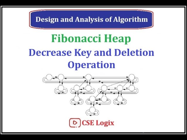 Deletion operation in Fibonacci Heap || Decrease Key Operation in Fibonacci Heap || DAA