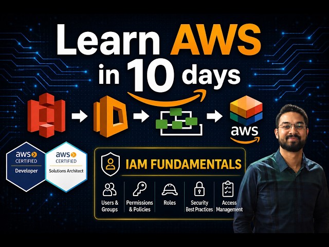Day 2: AWS IAM Masterclass for Beginners | Users, Roles, Policies, STS & Cognito #aws #awstraining