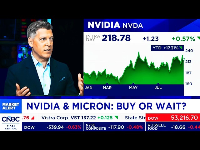 The News Today On NVIDIA Stock, Micron Stock, AI Buildout - NVDA Update