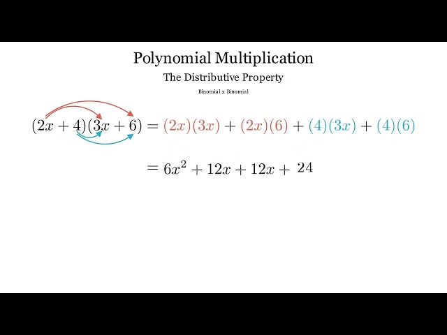 Polynomial Multiplication: The Distributive Property: Binomial x Binomial