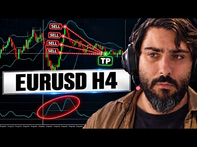 This SWINGTRADING strategy earns $125,000 in 1 year... Should I use it for real money?
