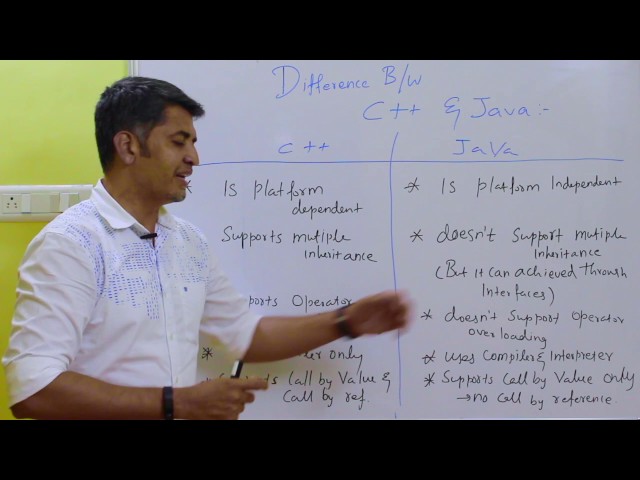 C++ & Java