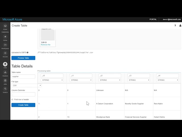 Microsoft Azure Databricks