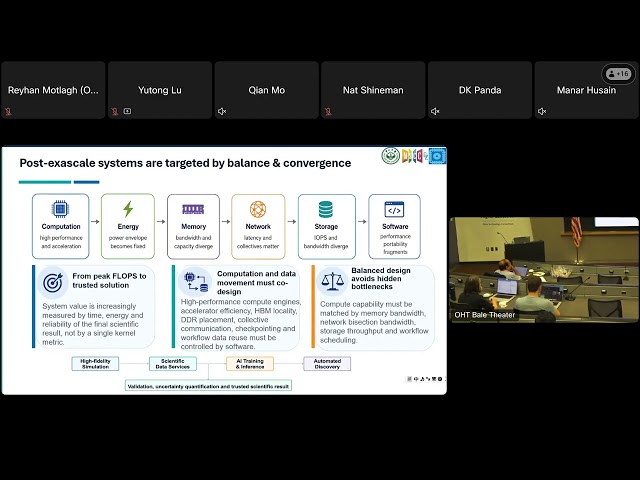 MUG  Day 3 Yutong Lu Keynote Talk: Converged Supercomputing with LineShine