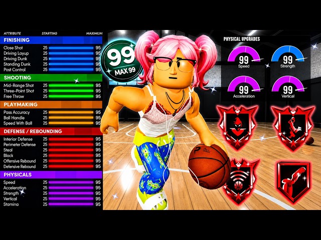 This SCORING GENERAL PG Build Is INSANE In Practical Basketball + SIGS + BADGES! (Roblox)