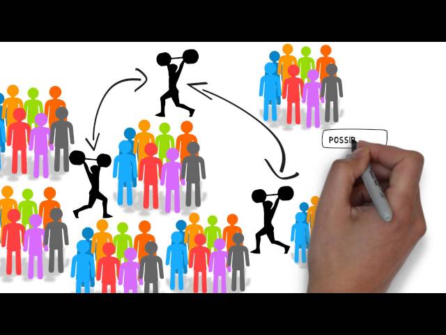 community change