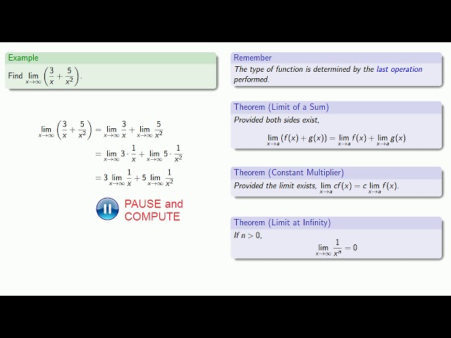 Limits of and at Infinity, Part 1