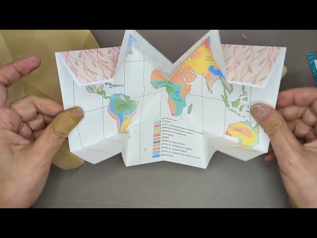Turkish Map Fold, short and simple