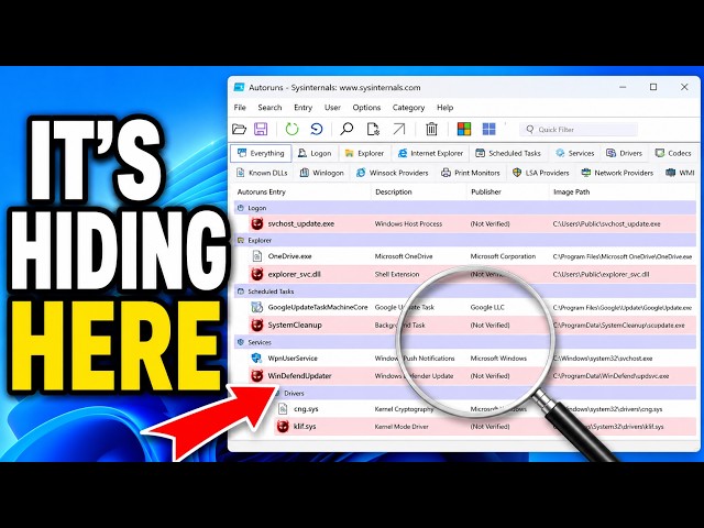This Malware Hides in 4 Places on Windows | Here's How to Find It