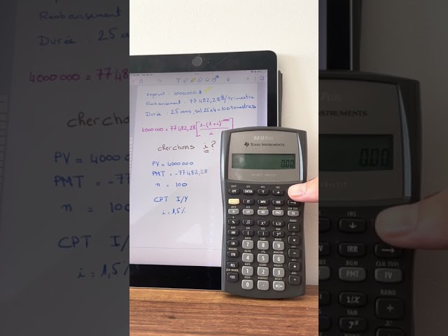 Taux sur emprunt TI BAII +