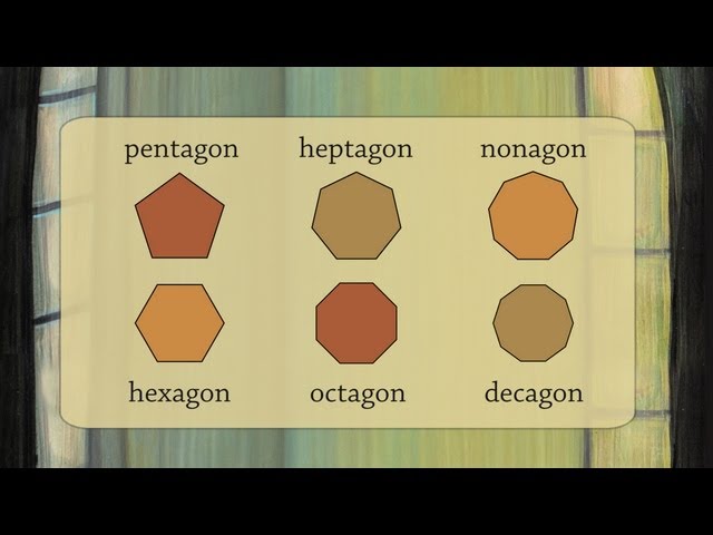 Introduction to Polygons - Geometry